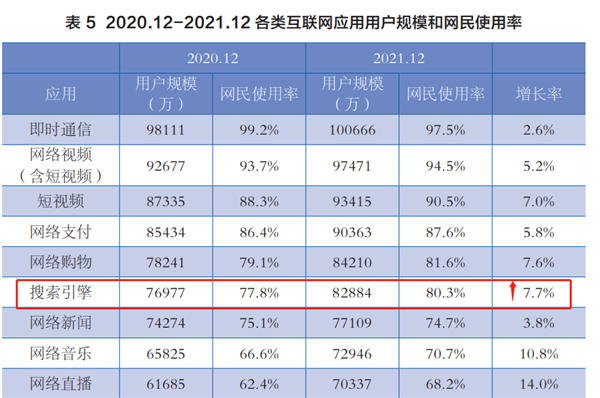 这10个免费流量入口必须把握 ANR界资源 引流 经验心得 第1张 这10个免费流量入口必须把握 ANR界资源 引流 经验心得 第1张
